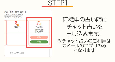 STEP1:待機中の占い師にチャット占いを申し込みます。